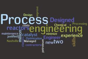 Process Engineering pic
